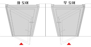 ���� ���� �ȳ�